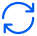 Renewals